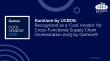 Karolium Recognized as 2025 Gartner® ‘Cool Vendor’ for Solving Enterprise Gridlock & Enabling Disruption-Free Innovation