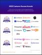 The Top Knowledge Management Software Vendors According to the FeaturedCustomers Fall 2025 Customer Success Report