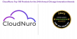 CloudNuro, leader in Enterprise SaaS Management got recognized as Top 100 of prestigious 2025 Chicago Innovation Awards