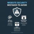 DevX Highlights Steve Morris on Website Security Best Practices: NEWMEDIA.COM Brings Technical Rigor to the Forefront