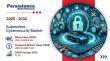 Automotive Cybersecurity Market Valued at US$3,455.9 Mn in 2025, Projected to Triple by 2032 at 17.2% CAGR 