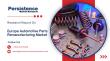 Europe Automotive Parts Remanufacturing Industry Expected to Surpass US$31.1 Bn by 2032, Registering a 5.4% CAGR