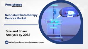 Neonatal Phototherapy Devices Market
