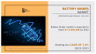 Battery Binder Market Outlook and Opportunities, 2032