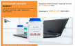 Potassium Sulfate Market Growth is Expanding at a CAGR of 4.8% by 2032