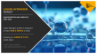 Liquid Hydrogen Market 2025 | Exclusive Report on Growth Opportunities in the Industry, 2032