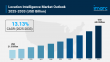 Location Intelligence Market Size, Industry Trends, Growth Factors and Forecast 2025-2033