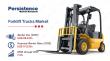 Global Forklift Trucks Market Set to Hit USD 66.6 Billion in 2025, Surging to USD 111.5 Billion by 2032 with a 7.2% CAGR