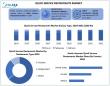 Quick Service Restaurants Market to Hit $1,978.52B by 2032 | Digital Ordering & Delivery Fuel 9.3% CAGR
