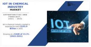 IoT in Chemical Industry Market, by Technology