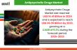 Antipsychotic Drugs Market to Reach USD 36.05 Billion by 2033, Driven by Innovation and Rising Mental Health Awareness