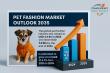Pet Fashion Market to Reach USD 7.9 Bn by 2035, Driven by Rising Pet Humanization Trends | TMR