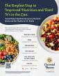 New Study Reveals That Canned Beans Significantly Improve Nutrient Intake and Diet Quality in U.S. Adults