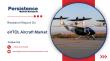 Global EVTOL Aircraft Market Set for Explosive Growth from US$ 676.5 Mn in 2025 to US$ 2,931 Mn by 2032 at 23.3% CAGR