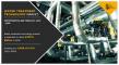Exploring Water Treatment Technology Market Generated Opportunities and Future Scope from 2025 to 2032