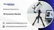 3D Scanners Market Projected to Reach USD 12.4 Billion by 2032 | Persistence Market Research
