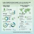 Europe and APAC Drive Fermented Extracts Market to USD 102,643.2 million by 2035 with Plant-Based Innovation Surge