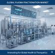 United States Plasma Fractionation Market Set to Surge: Innovations and Growth Opportunities Unveiled 2025-2032