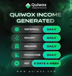 Quiwox 7