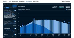 Wealth Studios - Advanced Financial Planning Software