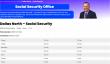 Social Security Office Near Me | Ashbury Boutique Wealth Management Expands Its Social Security Tools Suite 