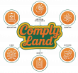 MVC partners with Comply.Land as part of its GTM strategy