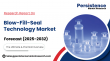 Blow-Fill-Seal Technology Market to Reach US$ 4.7 Bn by 2032, Says Persistence Market Research