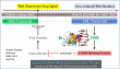 Cells make Z-RNAs as the first line of defense against pathogenic viruses