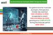 Global Duchenne Muscular Dystrophy Therapeutics Market to hit $ 6.64 billion by 2033 with Gene Therapy innovations
