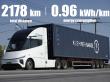 Windrose pioneers low-carbon logistics with Kuehne+Nagel China using electric truck for successful long-haul delivery