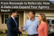 Dataman Group Direct Launches Enhanced Homeowner X-Date List to Help Insurance Agents Boost Renewals and Referrals