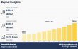 Sustainable Energy Boost: Perovskite Market Set to Hit $1.17 Billion by 2033