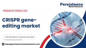CRISPR gene-editing market