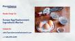 Europe Egg Replacement Ingredients Market Projected to Reach USD 1,711.1 Million by 2032 | Persistence Market Research