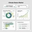 Climate Beans Market in the U.S. Set for 6.6% Expansion by 2035 | FactMR Report