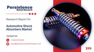 The automotive shock absorbers market is experiencing steady growth, driven by increasing vehicle production, rising consumer demand for comfort, and technological innovations in suspension systems Automotive Shock Absorbers Market
