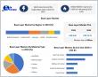Base Layer Market 2025-2032: Global Size USD 12.15B, Trends, Share & Sustainable Apparel Innovation