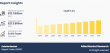 Calcite Market Size, Share & Growth Forecast 2025–2033: Poised to Reach USD 21.3 Billion