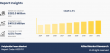 Polyimide Foam Market Size, Share & Global Forecast 2025–2032: Driven by Aerospace and Thermal Insulation Applications