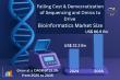 Bioinformatics Market Size Forecast to USD 86.9 Billion by 2035 with a Focus on Genomic and Data-Driven Healthcare - TMR