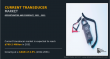 Current Transducer Market Overview: Electrification and Industrial Growth Drive Global Expansion