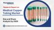 Medical Copper Tubing Market to Reach USD 1,841.7 Million by 2029, Growing at a 4% CAGR – Persistence Market Research