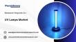 UV Lamps Market Projected to Reach USD 1,189.7 Million by 2032 | Persistence Market Research