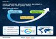 Neuro Biologics Market Valued at $11.8B in 2025, to Reach USD 25.4 billion by 2035