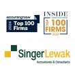 Reducing the CECL Headache: What ASU 2025-05 Means for Private Companies and Not-for-Profits