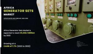 According to a new report by Allied Market Research, the Africa generator sets market size was valued at $651