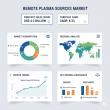 U.S. Remote Plasma Sources Market to Grow at 9.8% CAGR Through 2035 | FactMR Report