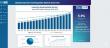 Induction Heating Roller Market Poised for Robust Growth, Projected to Reach USD 850.6 Million by 2035