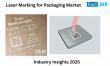 Laser Marking for Packaging Market to Surge USD 456.4 million by 2035 | U.S. CAGR at 5.4%