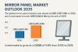 Mirror Panel Market Size to Reach USD 6.94 Bn by 2035 | CAGR 5.9% | TMR
